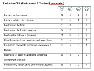 CLIL-Evaluation Environment+Tourism
